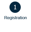 register