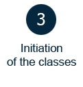 Enroll in full course