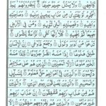 Quran Para 29 Tabarakallazi - Quran Juz 29 Online at eQuranAcademy