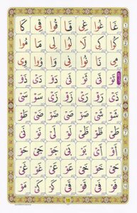 Arabic Noorani Qaida - Read & Learn Arabic Noorani Qaida Online at eQuranAcademy