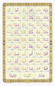 Arabic Noorani Qaida - Read & Learn Arabic Noorani Qaida Online at eQuranAcademy