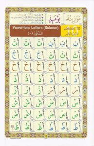 Arabic Noorani Qaida - Read & Learn Arabic Noorani Qaida Online at eQuranAcademy