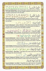 Arabic Noorani Qaida - Read & Learn Arabic Noorani Qaida Online at eQuranAcademy