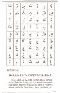 Noorani Qaida English - Read & Learn Noorani Qaida in English at eQuranAcademy