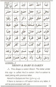Noorani Qaida English - Read & Learn Noorani Qaida in English at eQuranAcademy