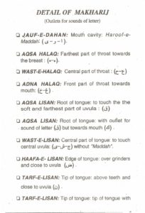 Noorani Qaida English - Read & Learn Noorani Qaida in English at eQuranAcademy