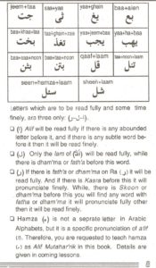 Noorani Qaida English - Read & Learn Noorani Qaida in English at eQuranAcademy