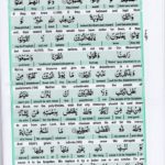 Read Holy Quran Para 1 Online - Read Quran in English Online at eQuranAcademy.com