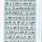 Read Holy Quran Para 8 Online - Read Quran in English Online at eQuranAcademy.com