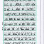 Read Holy Quran Para 8 Online - Read Quran in English Online at eQuranAcademy.com