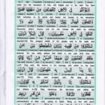 Read Holy Quran Para 8 Online - Read Quran in English Online at eQuranAcademy.com