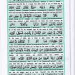 Read Holy Quran Para 5 Online - Read Quran in English Online at eQuranAcademy.com