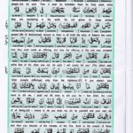 Read Holy Quran Para 6 Online - Read Quran in English Online at eQuranAcademy.com