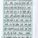 Read Holy Quran Para 6 Online - Read Quran in English Online at eQuranAcademy.com