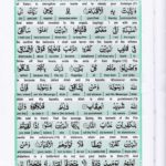 Read Holy Quran Para 9 Online - Read Quran in English Online at eQuranAcademy.com